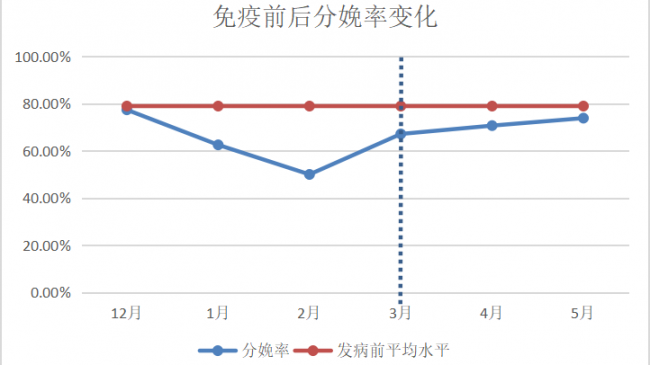 尊龙凯时·(中国)官方网站