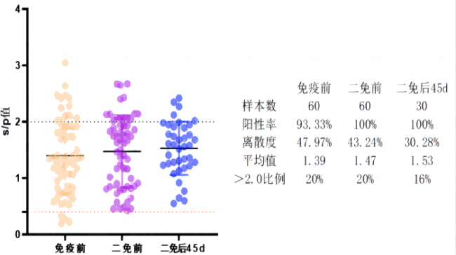 尊龙凯时·(中国)官方网站